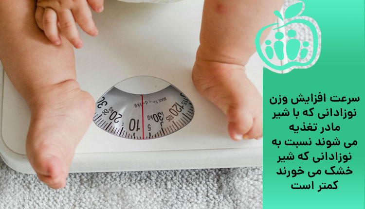 تفاوت تغذیه نوزاد با شیر خشک و شیر مادر در وزن گیری
